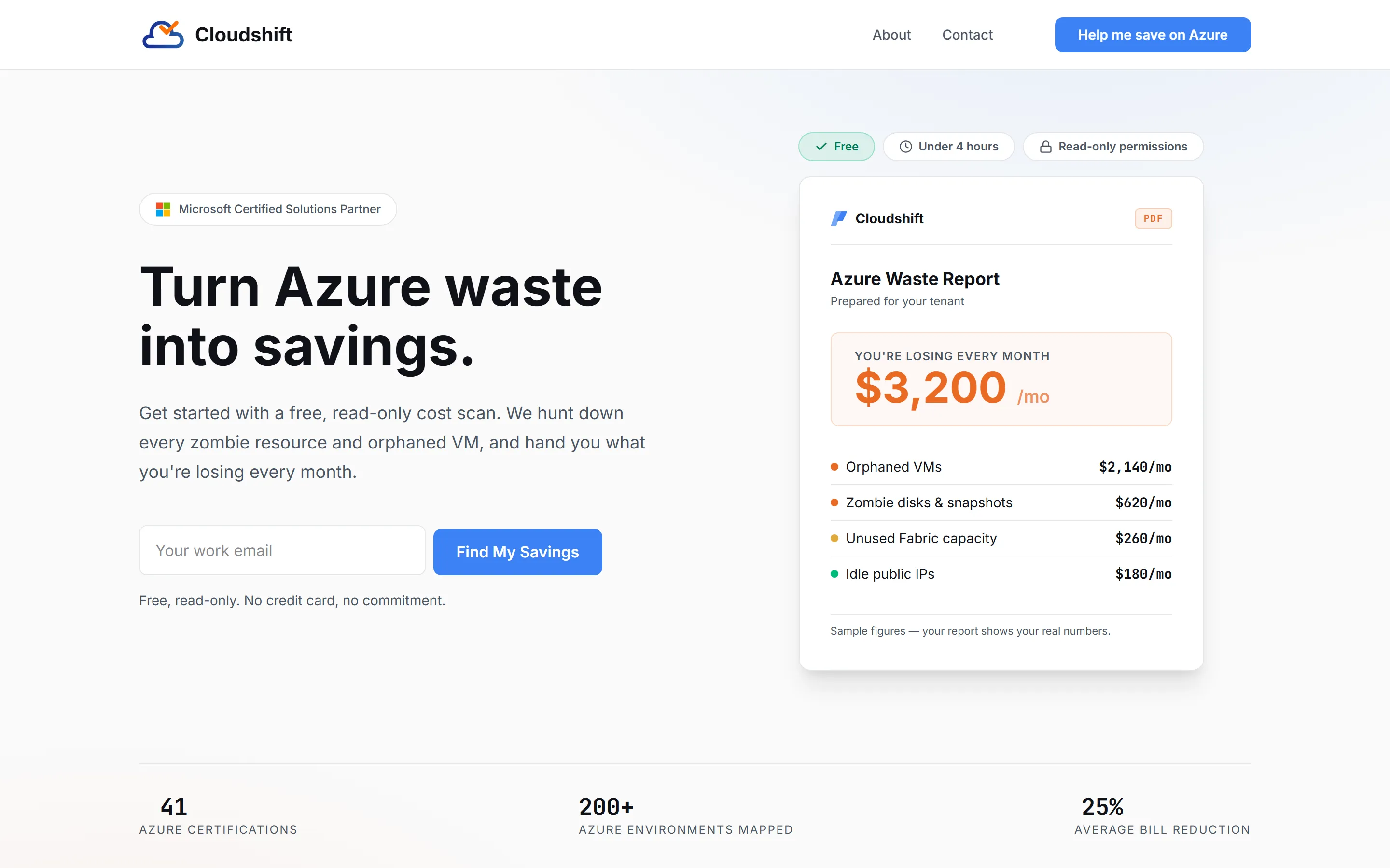 Cloudshift B2B product landing page design